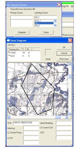 Figure 27 shows PAE does not just create graphics; it generates reports like zone diagram, which allows planners to select pickup or landing zones (PAE Manual, 2013).