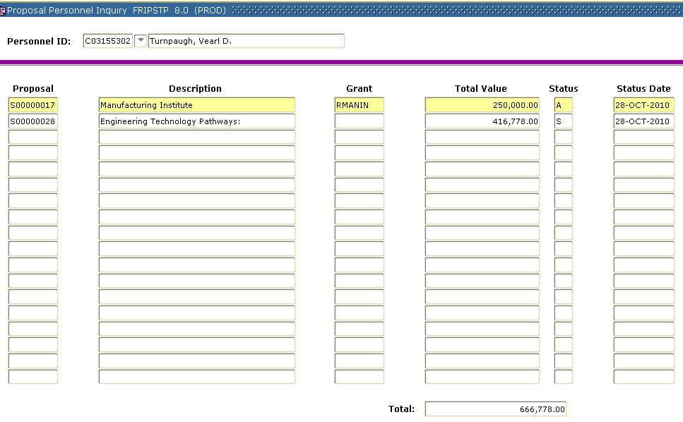 FRIPSTP Proposal Personnel Inquiry Use this form to monitor proposal activity by personnel ID.