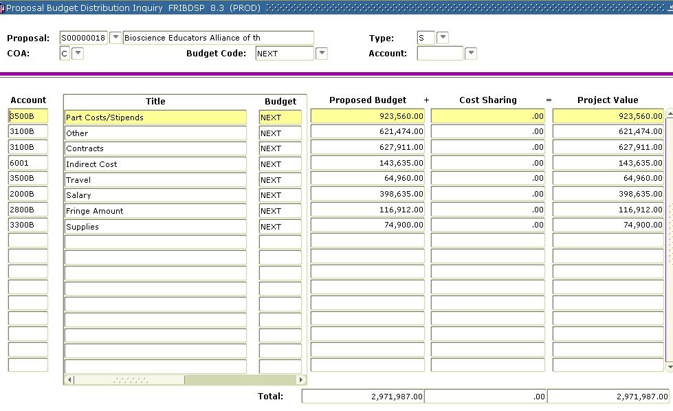 FRIBDSP Proposal Budget Distribution Inquiry Use this form to view budget distributions. Enter the Proposal number in the Proposal field or use the Search icon to search for the number.