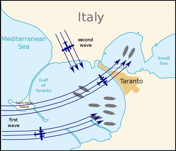Raid on Taranto, Italy November 11-12, 1940 ò Fairey Swordfish ò Port