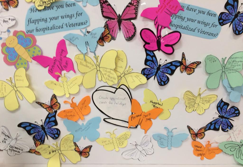 then add your butterfly to the poster in the meeting room. There were some impressive butterflies busy flapping their wings!