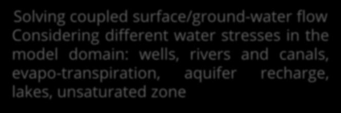 FREEWAT Capabilities: Surface/ground-water Flow Modeling Solving coupled surface/ground-water flow Considering different