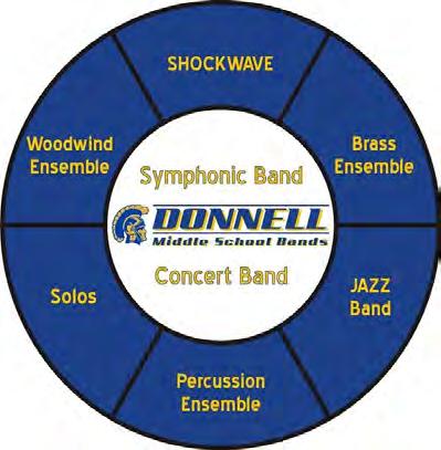 Join the Band at Donnell The Donnell Bands are accepting new students to join Band for the 2017/2018 school year.