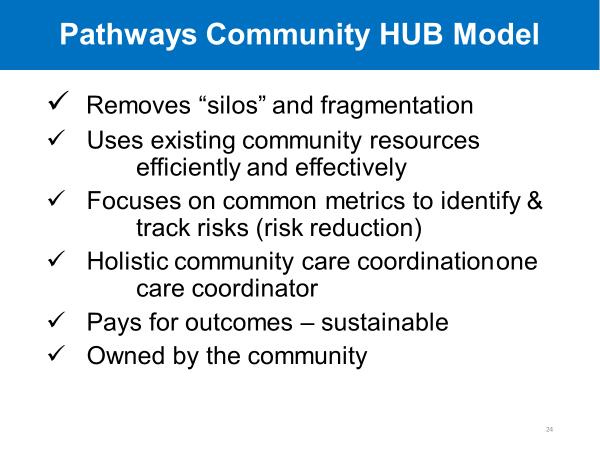 The Pathways Community HUB Certification Program (PCHCP) is a program of the Rockville Institute.
