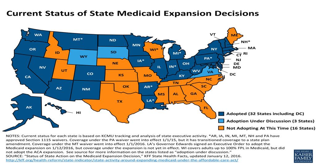 Medicaid Expansion =