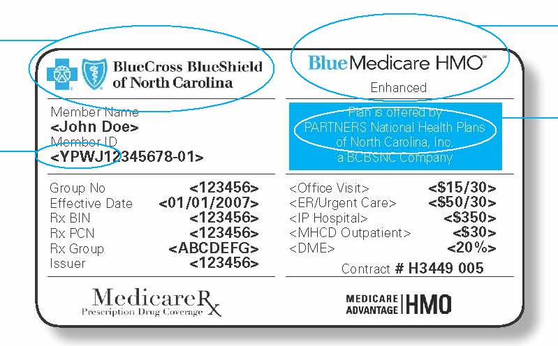 Blue Medicare HMO and PPO plans BCBS Association symbols and BCBSNC text Blue Medicare HMO and PPO designation Blue Medicare HMO and PPO alpha prefix: YPWJ YPFJ YPJJ PARTNERS Blue Medicare HMO and