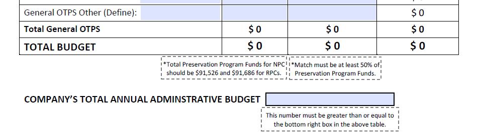 Budget continued Page 2 Total N/RPC Budget Preservation Funds column is for expenses covered using Program Funds this total of this column should equal the award amount for your program