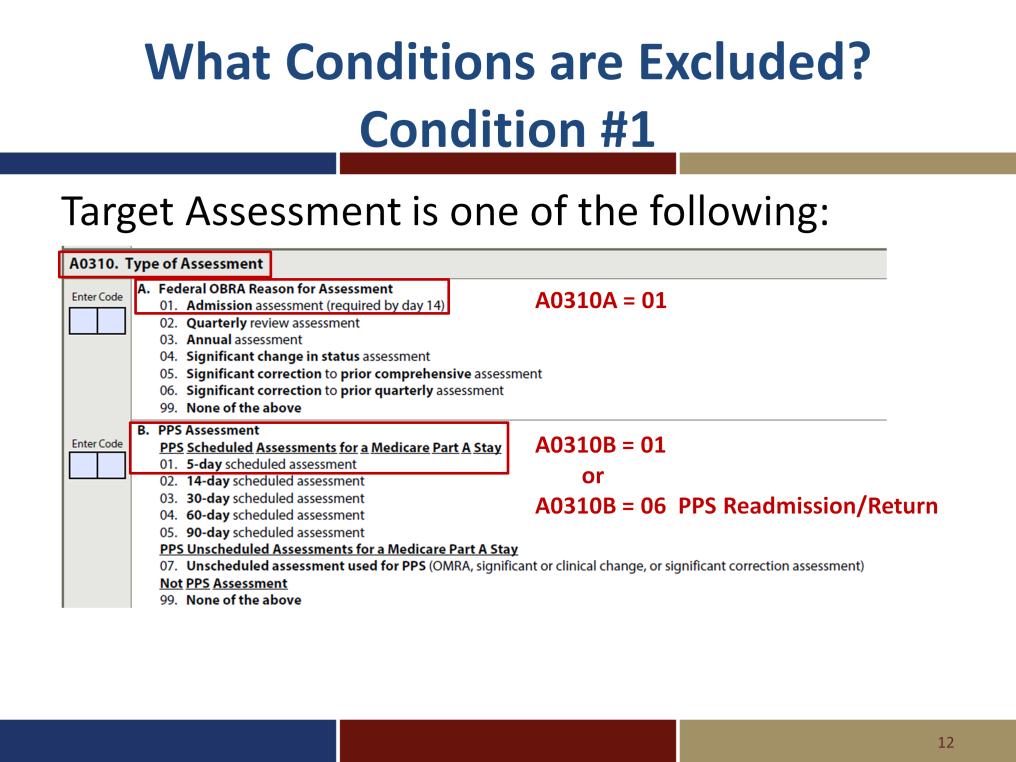 There are 2 conditions where long-stay residents are excluded in the long-stay urinary tract infection quality measure.