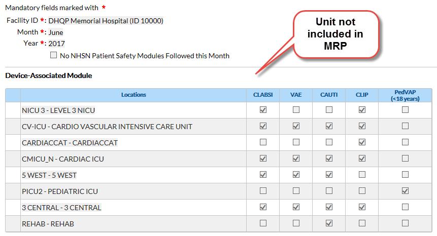 FAQs: Monthly Reporting Plan Question: NHSN, While running my CAUTI IQR report Q3, I am unable to see July s data for my medical/surgical unit. I do not have any alerts.