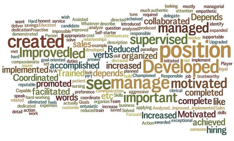 What are the top three action verbs in 2011?