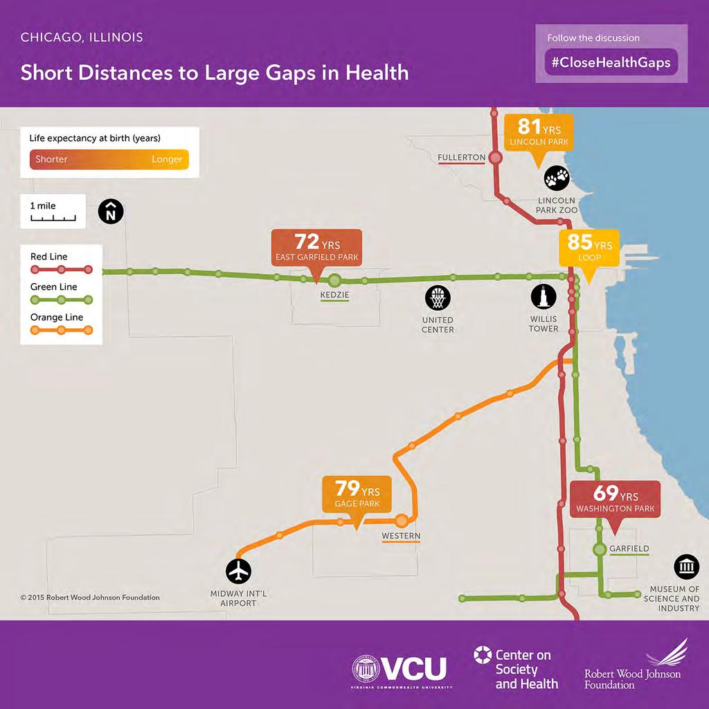 HEALTH HAPPENS IN NEIGHBORHOODS In Chicago, for example, babies born just a few train stops apart can