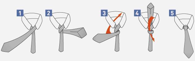 APPENDIX B: GUIDE TO TYING A NECK TIE Tying a Half Windsor Knot 1. As with all tie knots: Flip up your collars, button the town button and lay the tie around your neck.