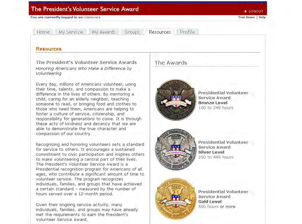 1. Volunteer hours reported in support of ESGR should approximate the number of hours for which a Federal Employee would
