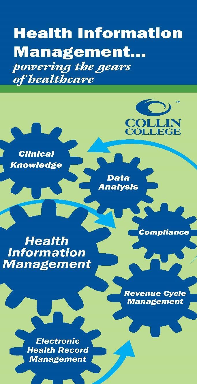 Collin College Health Information