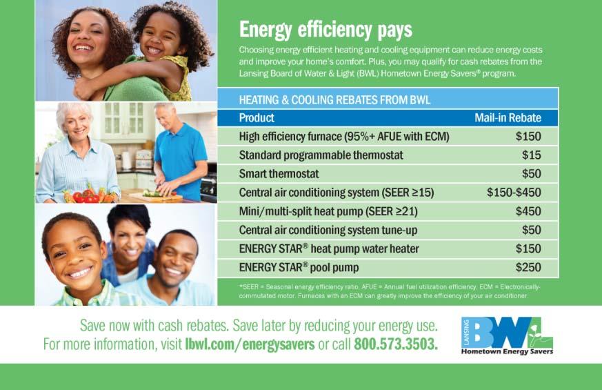 Hometown Energy Savers