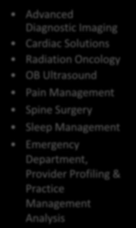 Ultrasound Pain Management Spine Surgery Sleep Management Emergency