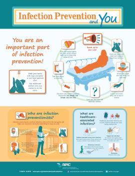 Consumer Campaign and Engagement Goals: Increase awareness of infection prevention with a focus on consumer education.