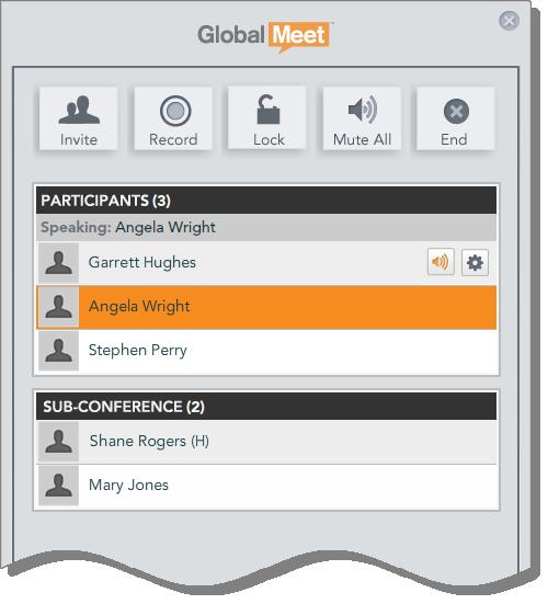 START OR JOIN A MEETING GLOBALMEET PHONE CONTROLS When you start an audio meeting, GlobalMeet opens the Phone Controls and connects you to your meeting.