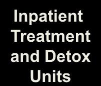 Neurologists Inpatient Treatment and Detox