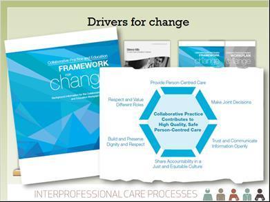 Many of these documents recognize that we need to educate health care providers on how to work together effectively, and support them in doing so.