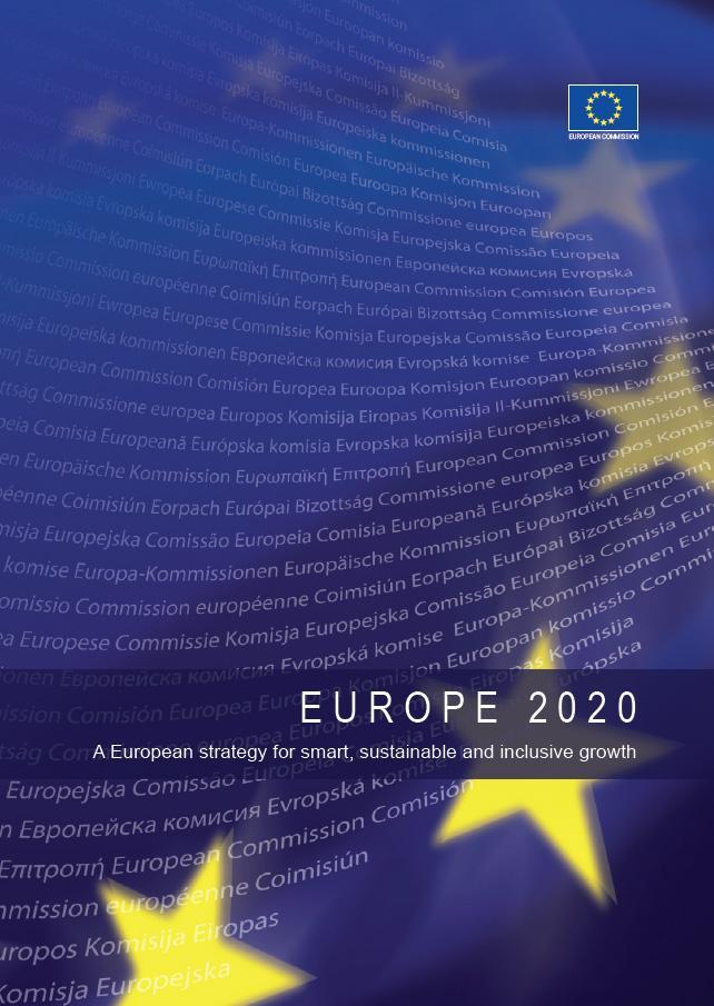 What is behind Horizon 2020 Political context Priorities Smart growth