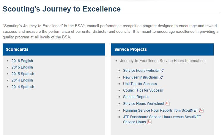 Journey to Excellence BSA s council performance recognition program: encourages and rewards success measures