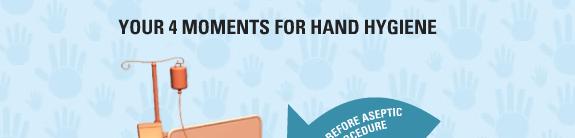 4 Moments For Hand Hygiene Windsor Regional Hospital also follows the Ontario Ministry of Health and Long- Term Care initiative
