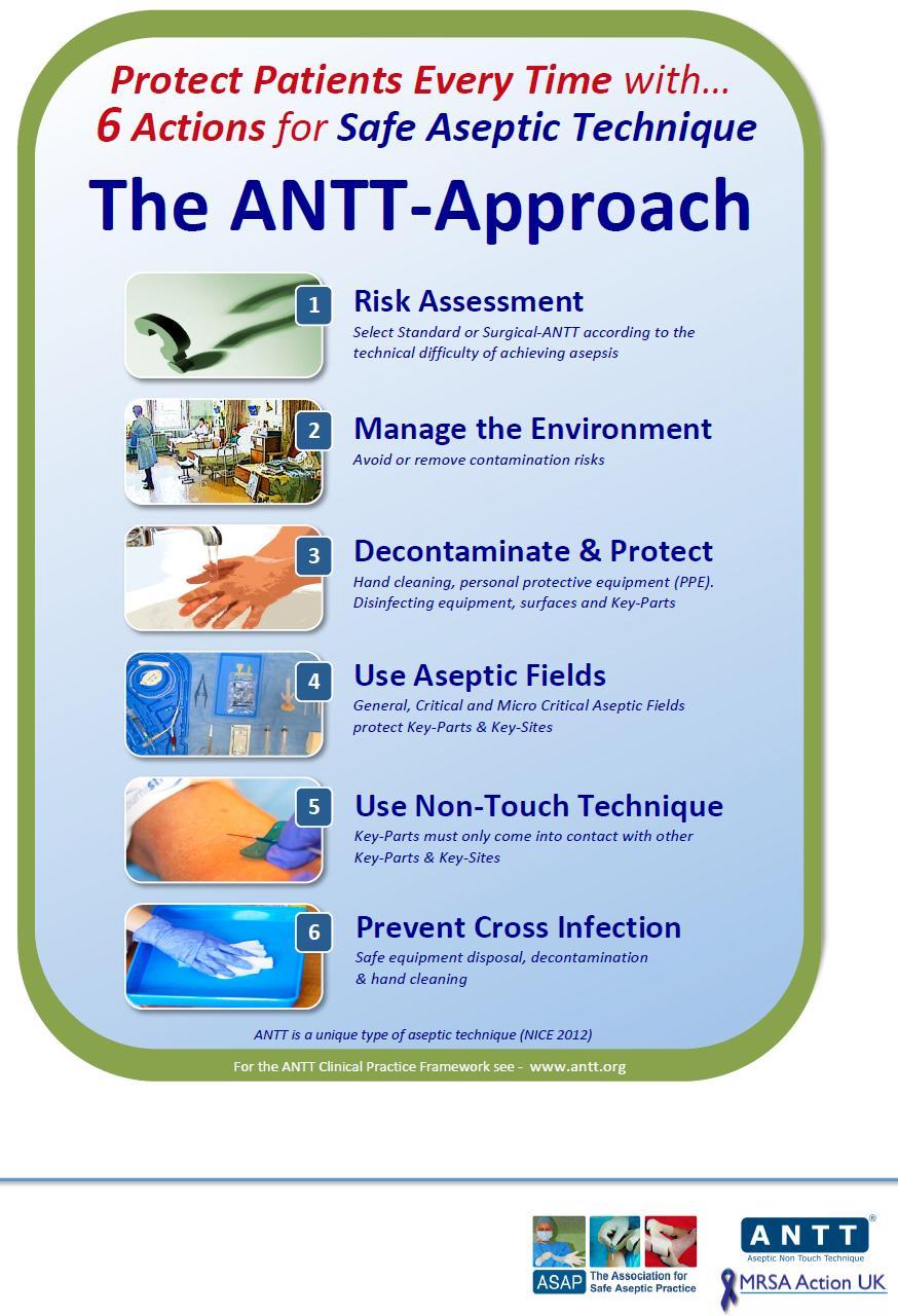 Appendix 4: ANTT Clinical Staff Poster
