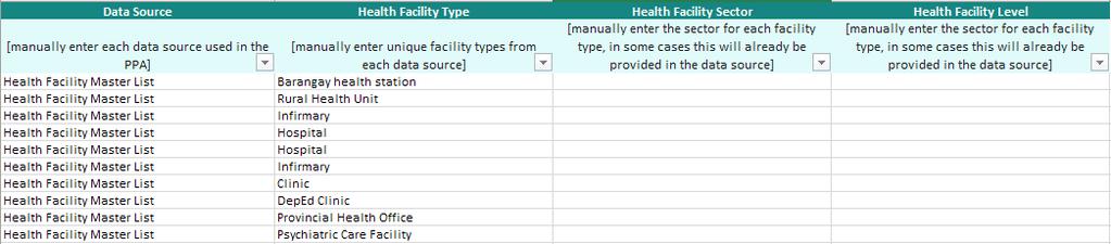 Step 3: Organize Data and Calculate Metrics LOOKUP TABLE: EXAMPLE Fig.