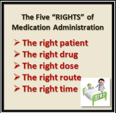 The Five Rights of Medication Administration Hand Hygiene Hand hygiene is the single most important measure in the prevention of HAI Take a moment to assess