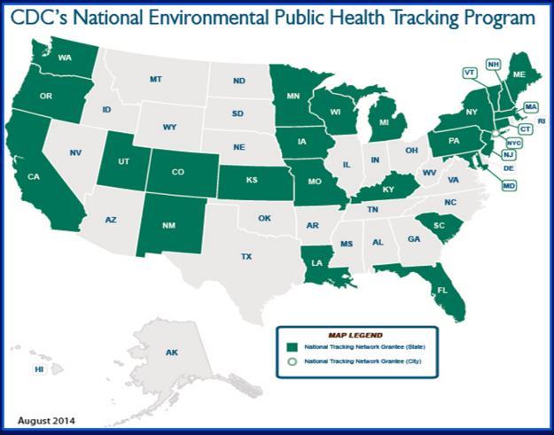 national organizations Public Health Actions 302+ Tracking