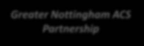 Nottingham ACS Partnership 3 GP Surgeries Homes Attendants 6 6 7