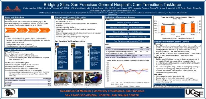 SFGH Care Transitions Taskforce: a multidisciplinary QI workgroup