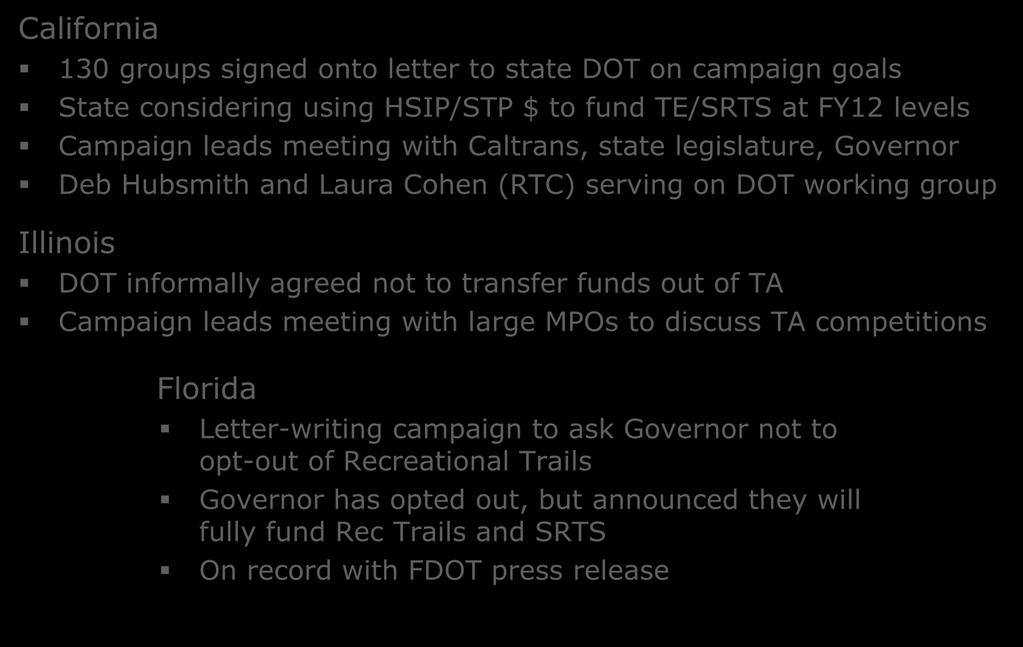 Examples of State Campaigns & Intel California 130 groups signed onto letter to state DOT on campaign goals State considering using HSIP/STP $ to fund