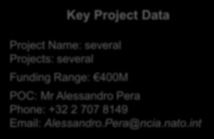 Project Data Project Name: several Projects: several Funding Range: