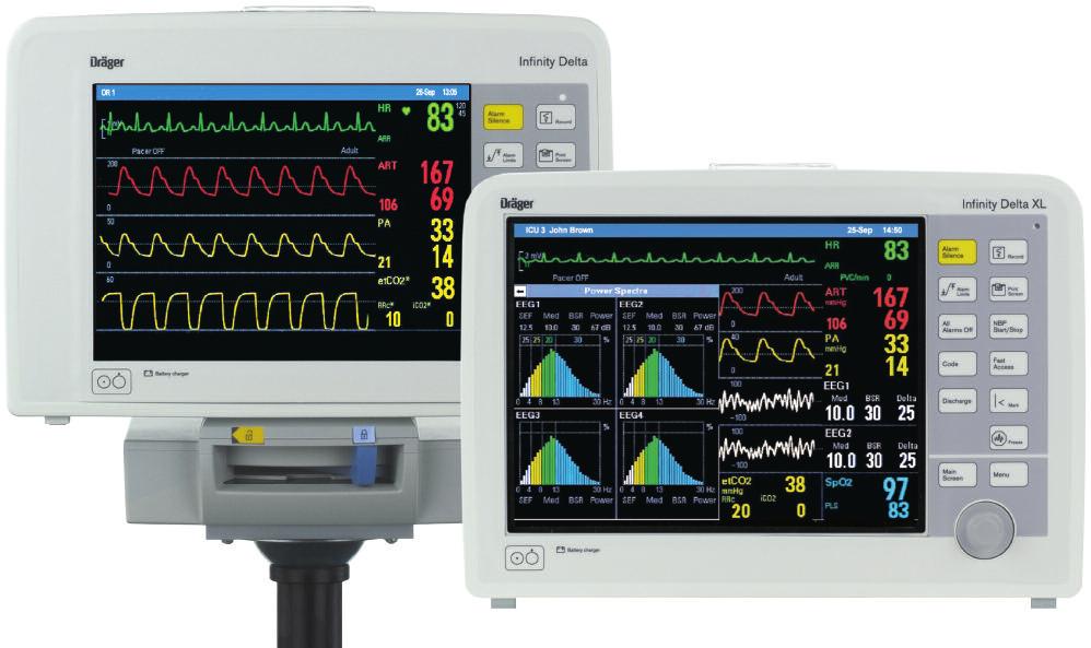 08 Standardization and process improvement Infinity Delta Series The Infinity Delta series, Dräger s top-of-the-line bedside/transport monitors, includes the Delta and Delta XL.