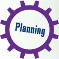 Preparedness HCC Planning National Response Framework National