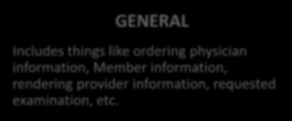 Patient and Clinical Information Required for Authorization GENERAL Includes things like ordering physician information, Member information, rendering provider information, requested examination, etc.