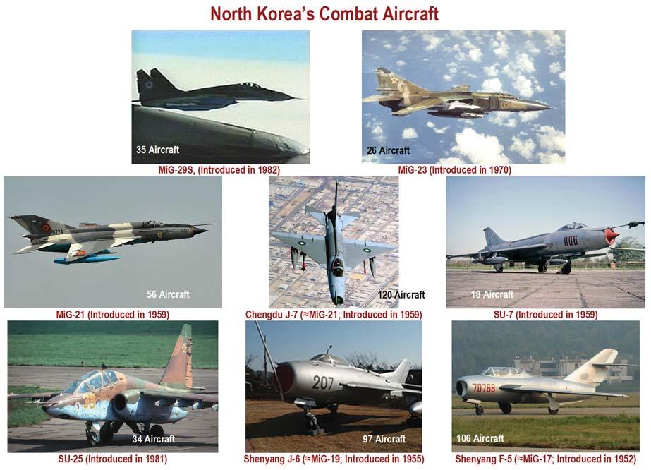 North Korean Air Force Fighters that Could Theoretically be a Threat to the Airborne Patrol North Korean Combat Aircraft Aircraft Origin Type Variant In service Notes MiG-29 Russia multirole 35