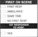 Mark the appropriate crewmember who administered the procedures. The numbers following IV, ET, etc. indicate the number of attempts.