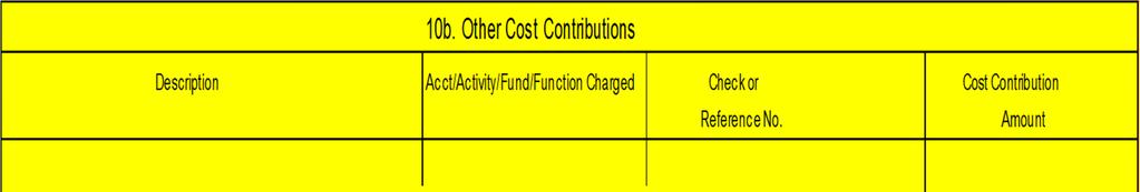 Cost Share Contribution Cost Share Contribution Report Section 10b Department to Complete (cont d) Box 10b (cont