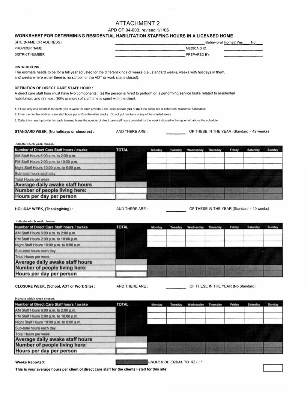 ATIACHMENT2 APD OP 04-003, revised 1/1/06 WORKSHEET FOR DETERMINING RESIDENTIAL HABILITATION STAFFING HOURS IN A LICENSED HOME SITE (NAME OR ADDRESS) PROVIDER NAME DISTRICT NUMBER Behavioral :...:H.