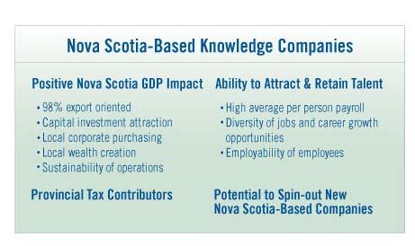 Strategic Goals 2008-2009 Strategic Goals Two broad strategic goals drive InNOVAcorp s activities: To fuel sustainable economic growth by enabling Nova Scotia-based knowledge companies to accelerate
