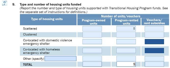 Type and number of housing units funded: Example 3 (YES to A2, program rented) Your program houses victims/survivors and their families in 5 separate buildings that the program rents from area