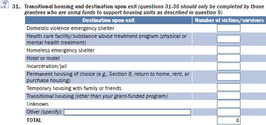 Question 31: Destination upon exit Exit: Reached the maximum time allowed in the program Services were no longer required or desired 73 Transitional Housing Program Question 31: Example Your program