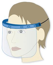 FACIAL MUCOSA PROTECTION Masks and eye protection, such as eyewear and goggles are used to protect the eyes, nose or oral mucosa of the healthcare
