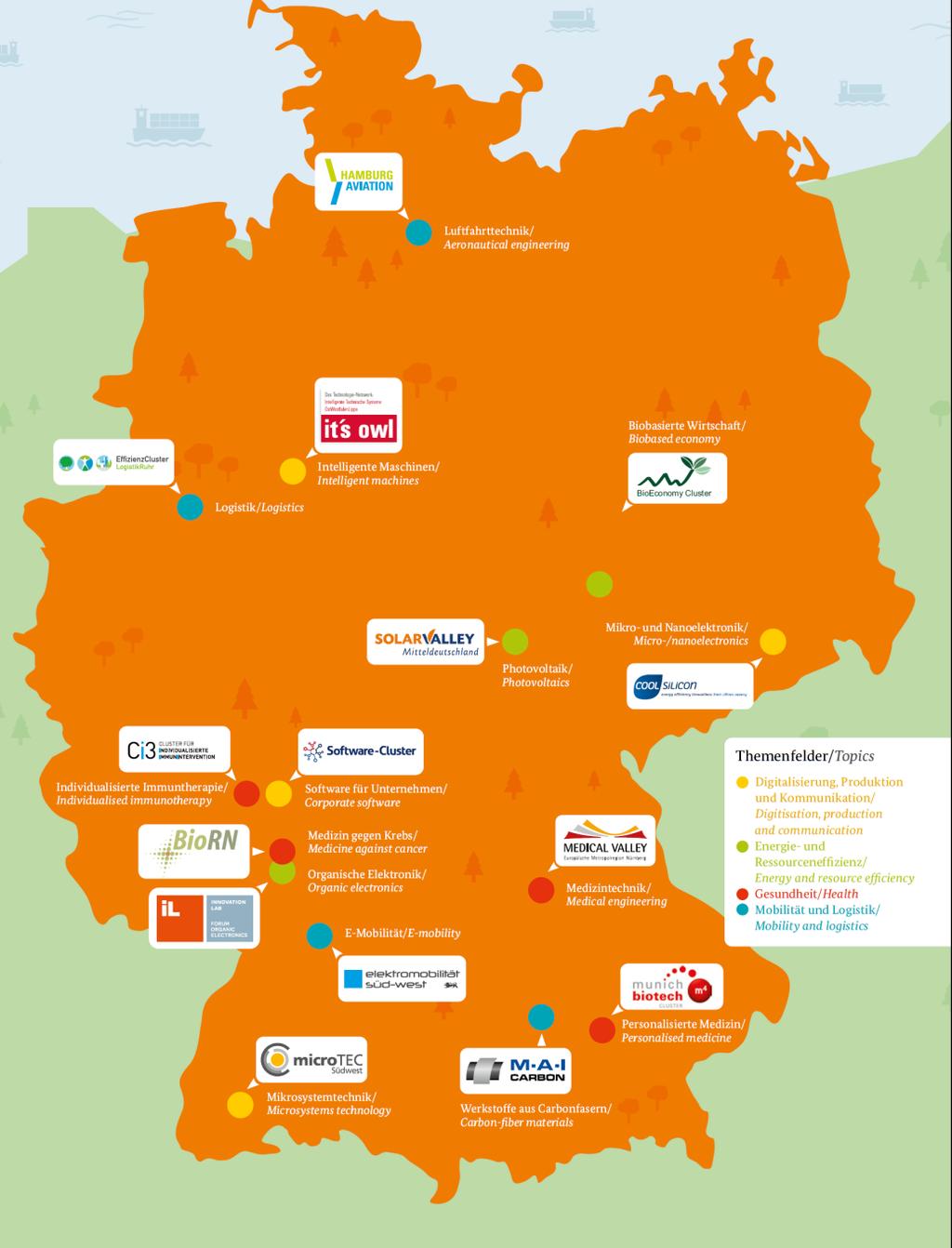 Since 2007, Germany s first nationwide, cluster funding programme, open to all technologies and to be made conditional on a longterm strategy.