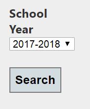 SBISD Volunteer Database If a Volunteer or Mentor is not in V-Soft: 1. Cleared volunteers and mentors are uploaded once a week to V-Soft.