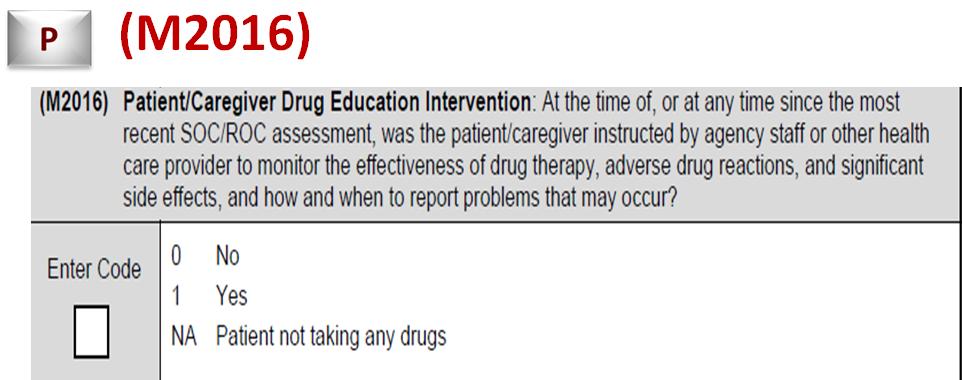 (M2016) o Identifies if clinicians instructed the patient/caregiver about how to manage all medications effectively and safely within the time period under consideration.