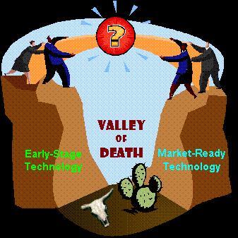 cross the Valley of Death